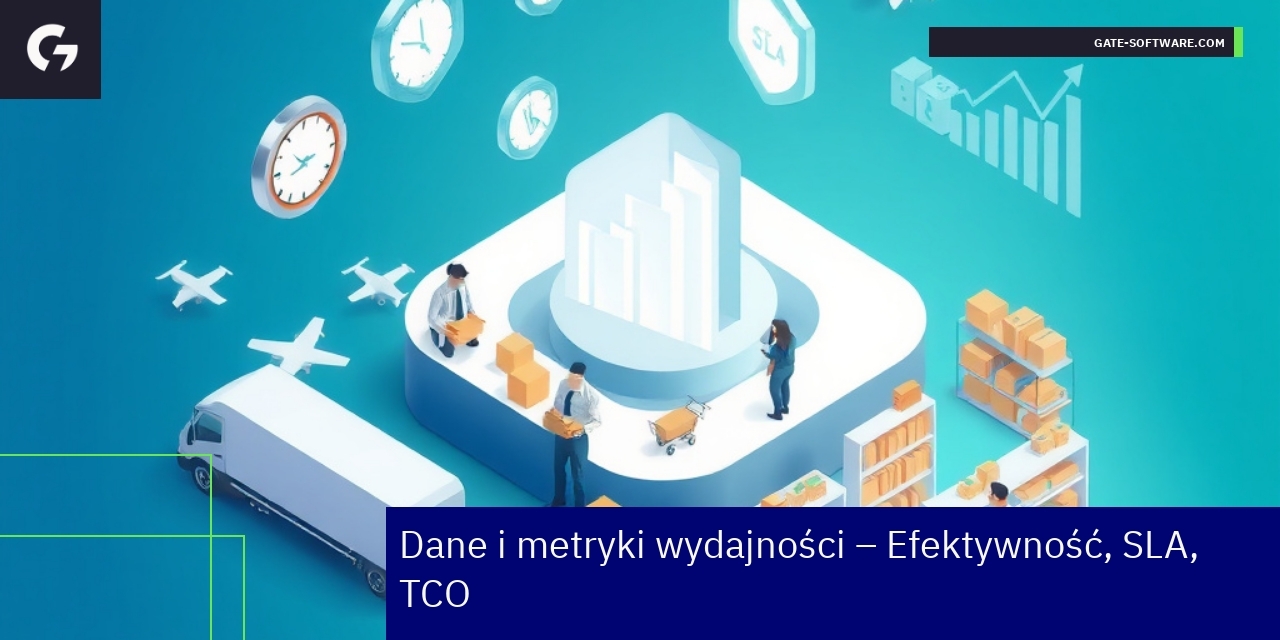Wykres efektywności projektów i SLA firmy Gate-Software