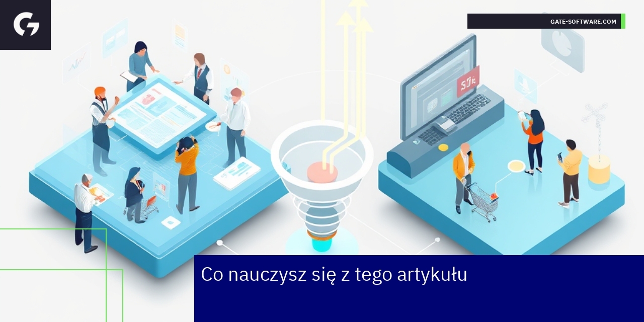 Schemat platformy eCommerce B2B