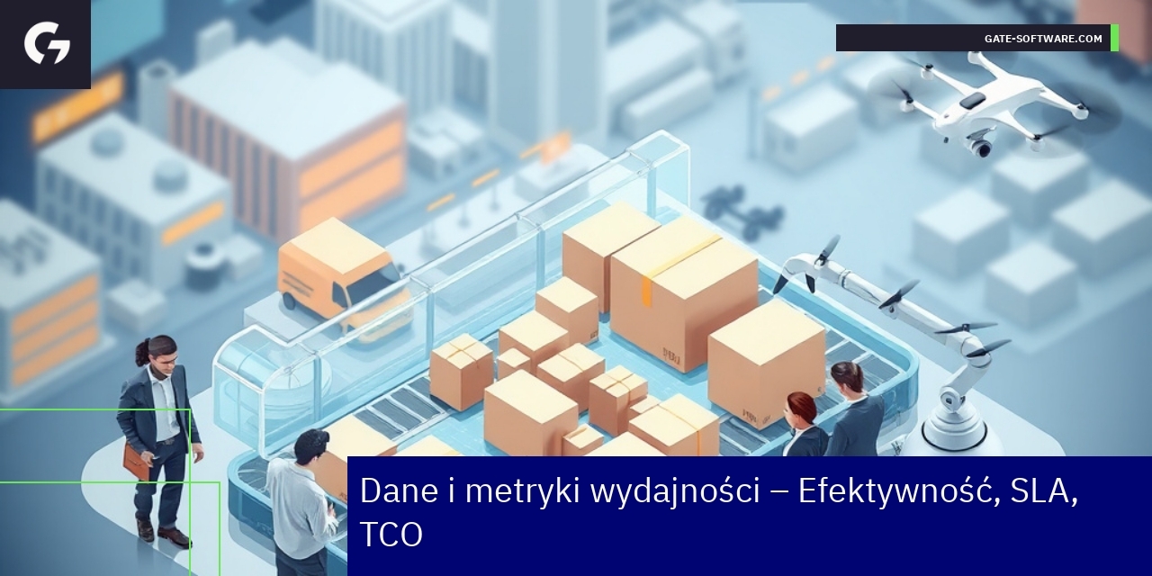 Kluczowe metryki wydajności projektów B2B Wykresy i dane metryk wydajności projektów