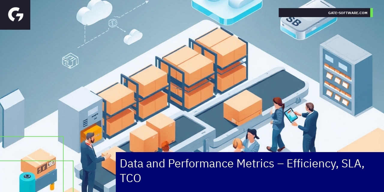 Graph showing B2B efficiency and performance statistics