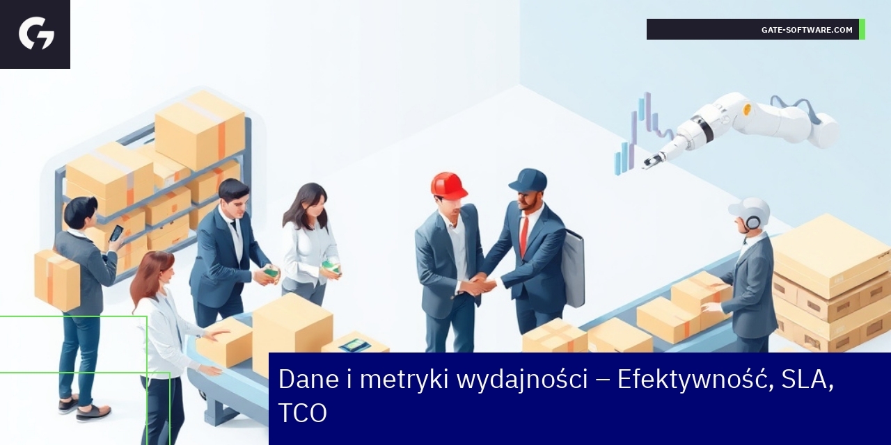 Wskaźniki wydajności i metryki projektów UiR