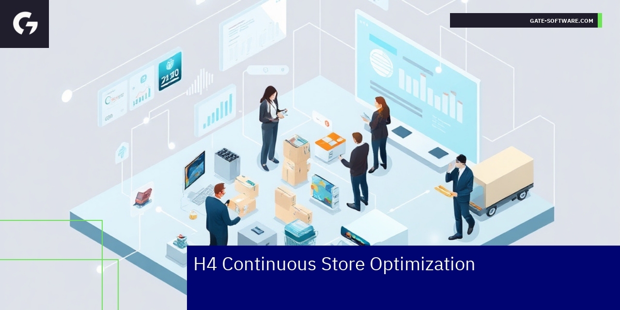 Graphical representation of B2B ecommerce optimization