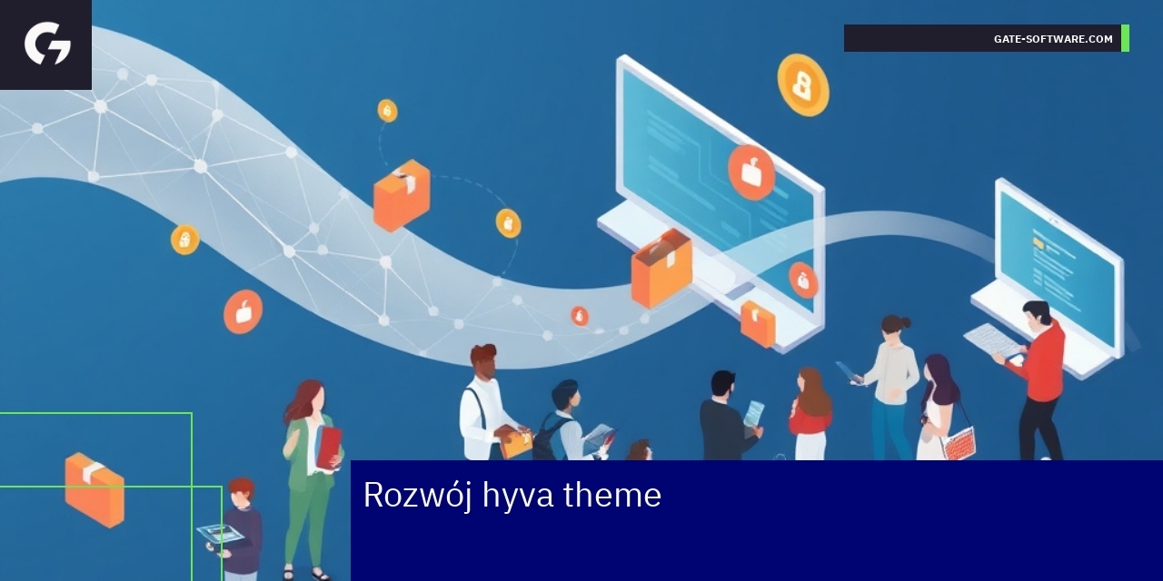 Schemat rozwoju i optymalizacji hyva theme Magento