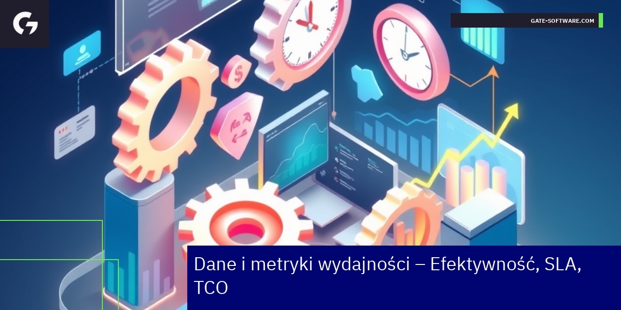 Metryki wydajności w wdrożeniach Magento 2 Wykresy i dane operacyjne hyva dla Magento