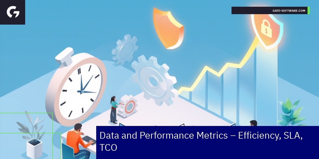 Graph showing efficiency, delivery rate, and cost reduction