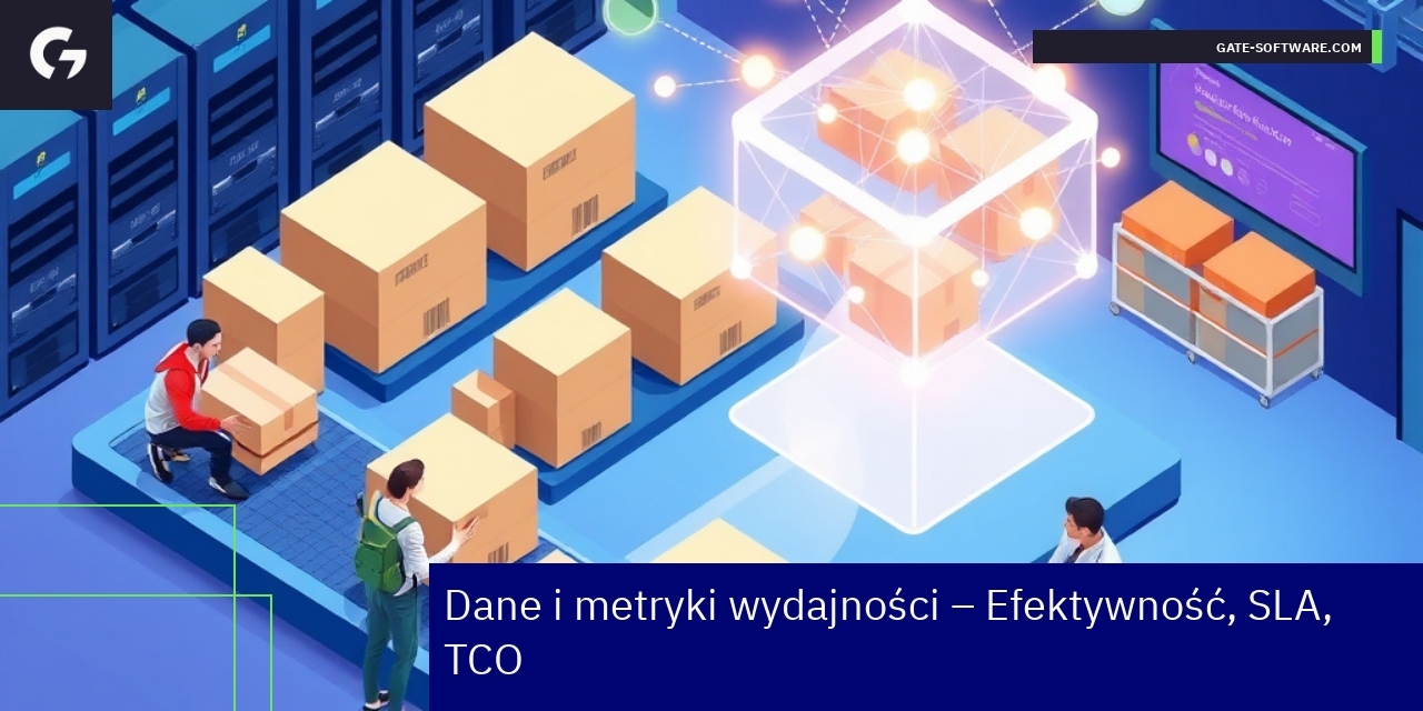 Efektywność i niezawodność platformy B2B Gate-Software Grafika pokazująca metryki i efektywność w platformie B2B