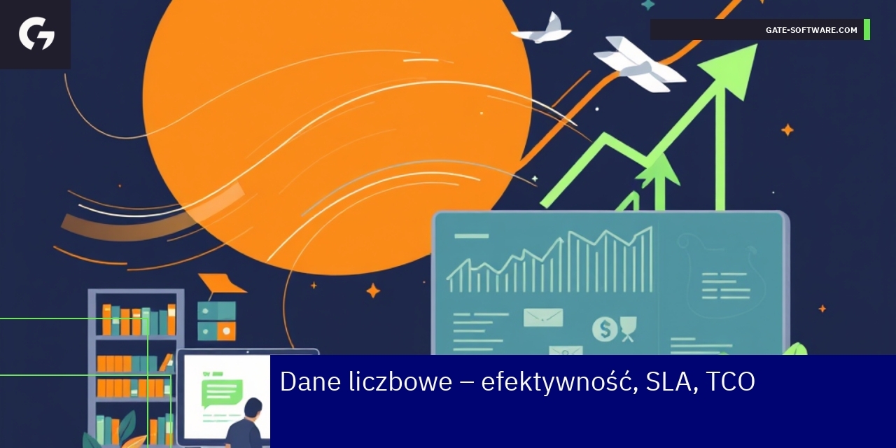 Dane liczbowe o efektywności