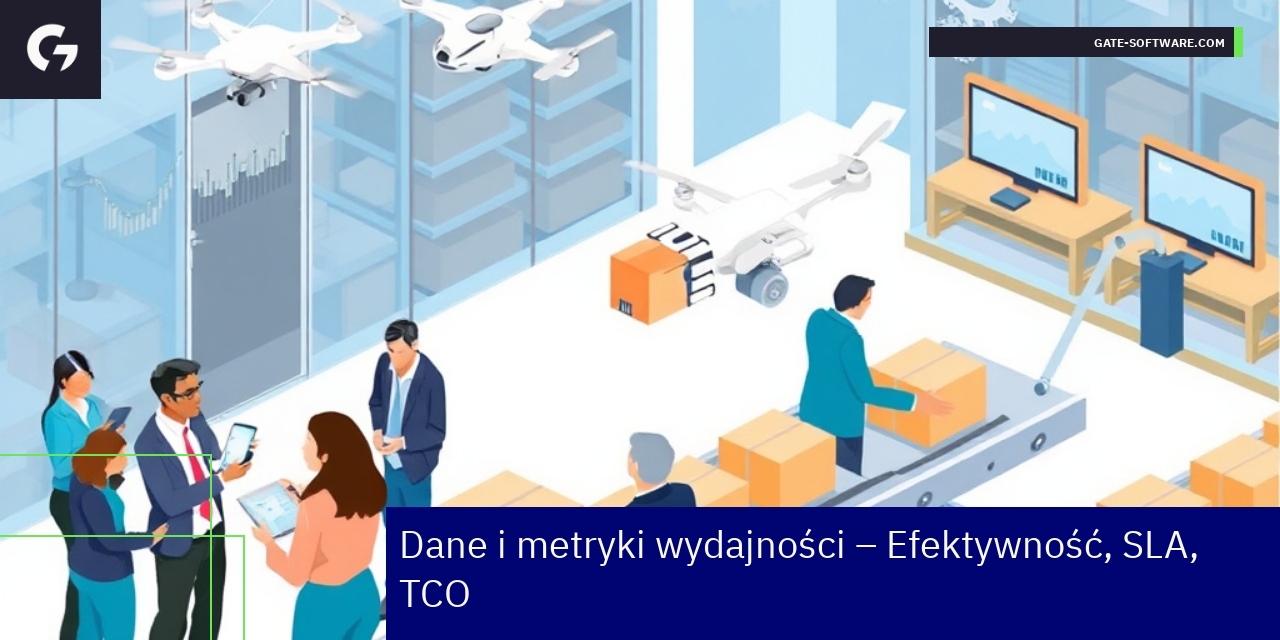 Infografika z danymi o projektach B2B i wskaźnikach