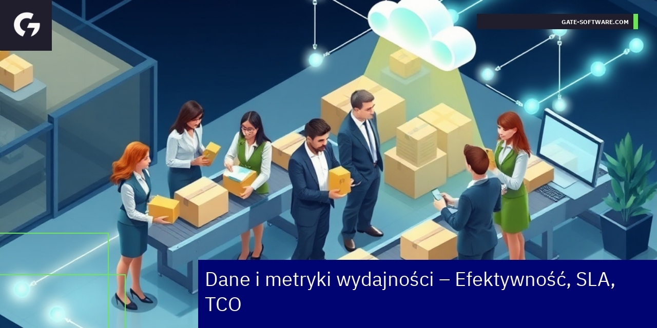 Wykresy i liczby obrazujące efektywność projektów