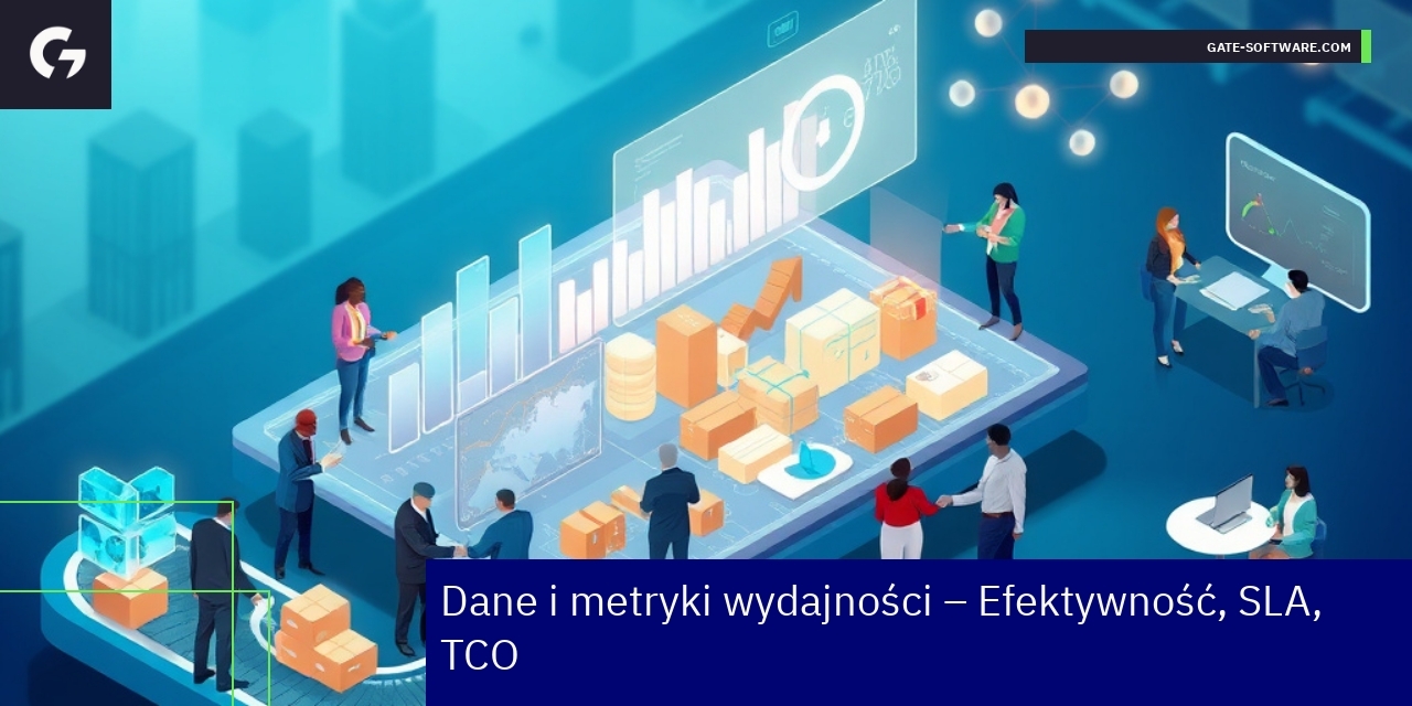 Wykresy i statystyki efektywności projektów B2B