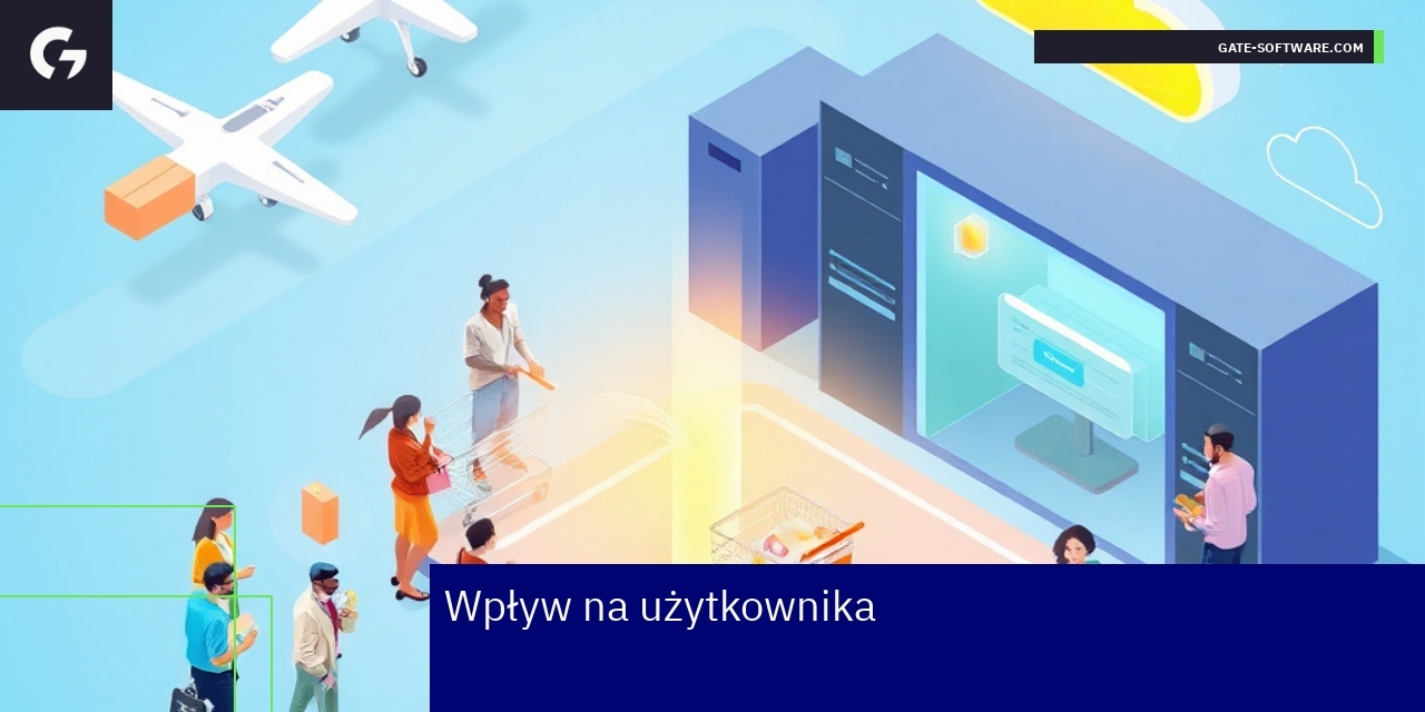 Schemat użytkownika korzystającego z szybkiego sklepu Magento