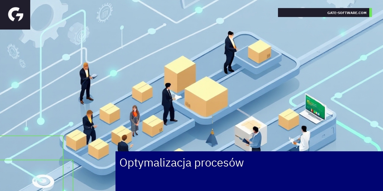 Optymalizacja procesów w ecommerce B2B dla firm Schemat optymalizacji procesów w ecommerce B2B