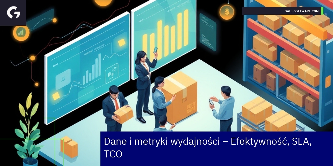 Kluczowe metryki efektywności w e-commerce B2B wykresy i statystyki dotyczące efektywności projektów B2B