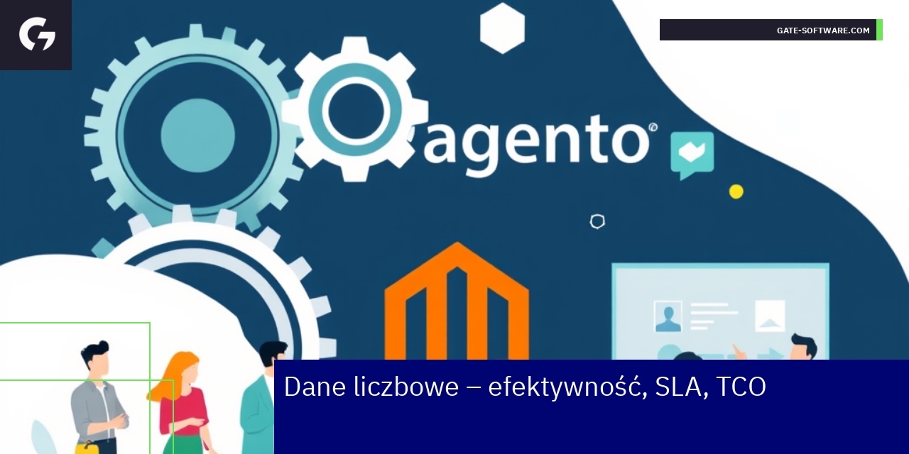 Efektywność operacyjna w projektach Magento Wskaźniki efektywności projektów Magento