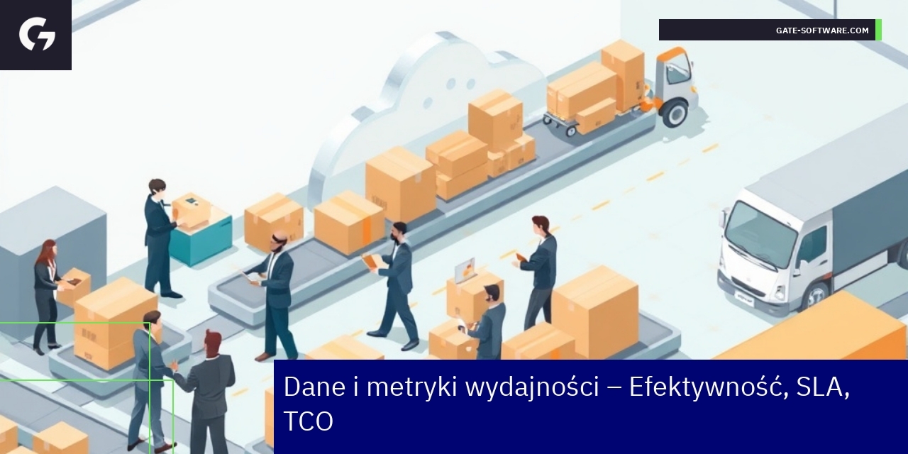 Efektywność i wyniki wdrożeń systemów B2B Wykres efektywności i statystyki wdrożeń B2B