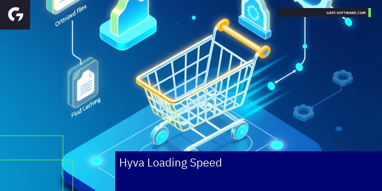 Speedometer graphic showing Magento Hyva theme performance