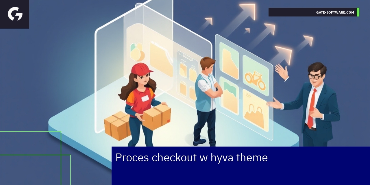 Interfejs procesu checkout w Hyva theme Magento 2