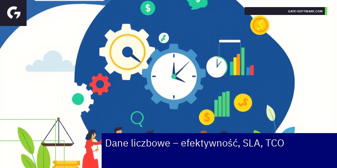 Kluczowe wskaźniki efektywności projektów