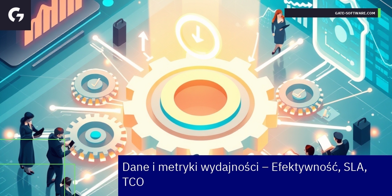 Kluczowe metryki efektywności projektów B2B Wykresy i statystyki projekty B2B i wskaźniki