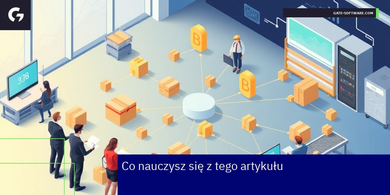 Schemat przedstawiający elementy skutecznego sklepu B2B