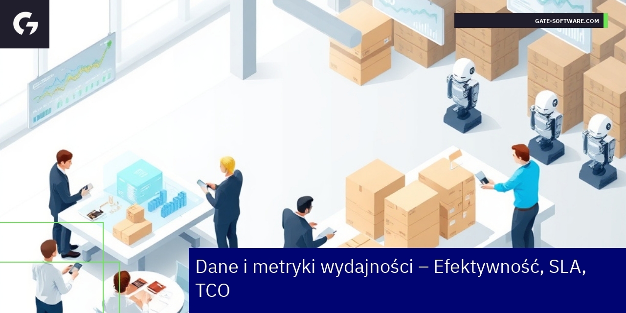 Wykresy i dane dotyczące efektywności projektów