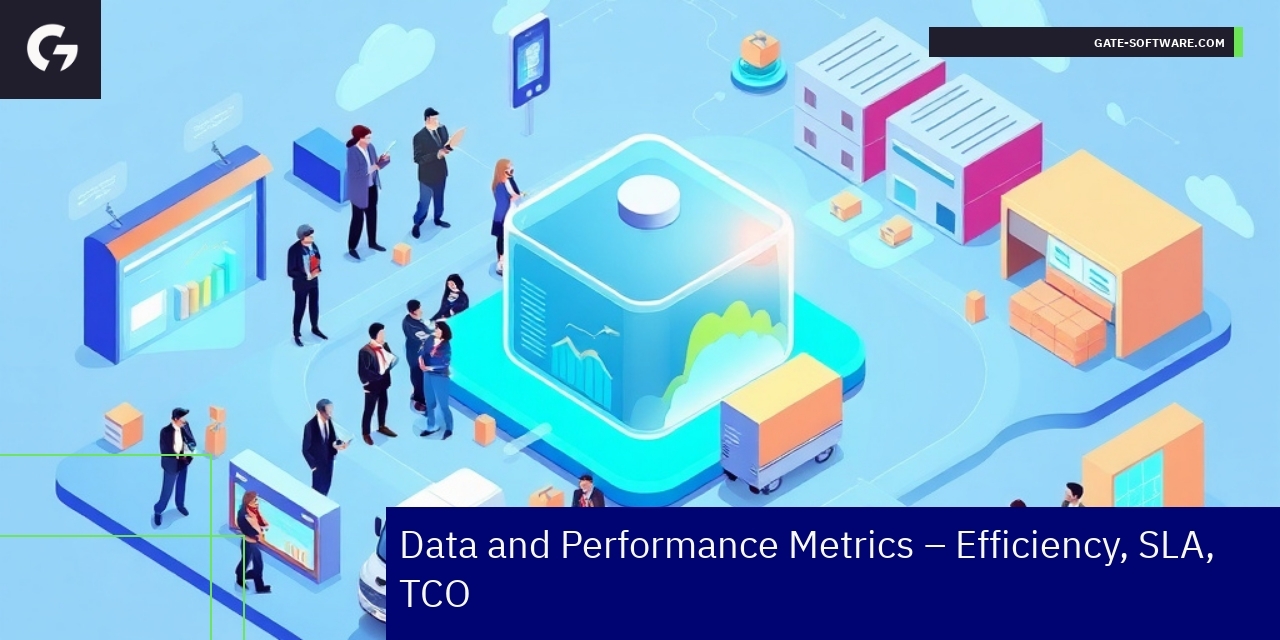 Chart showing UiR project efficiency and cost metrics