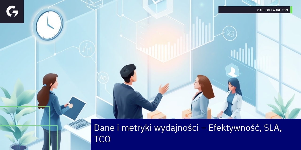 UiR Project Performance Metrics and Efficiency Charts showing UiR project efficiency and SLA metrics