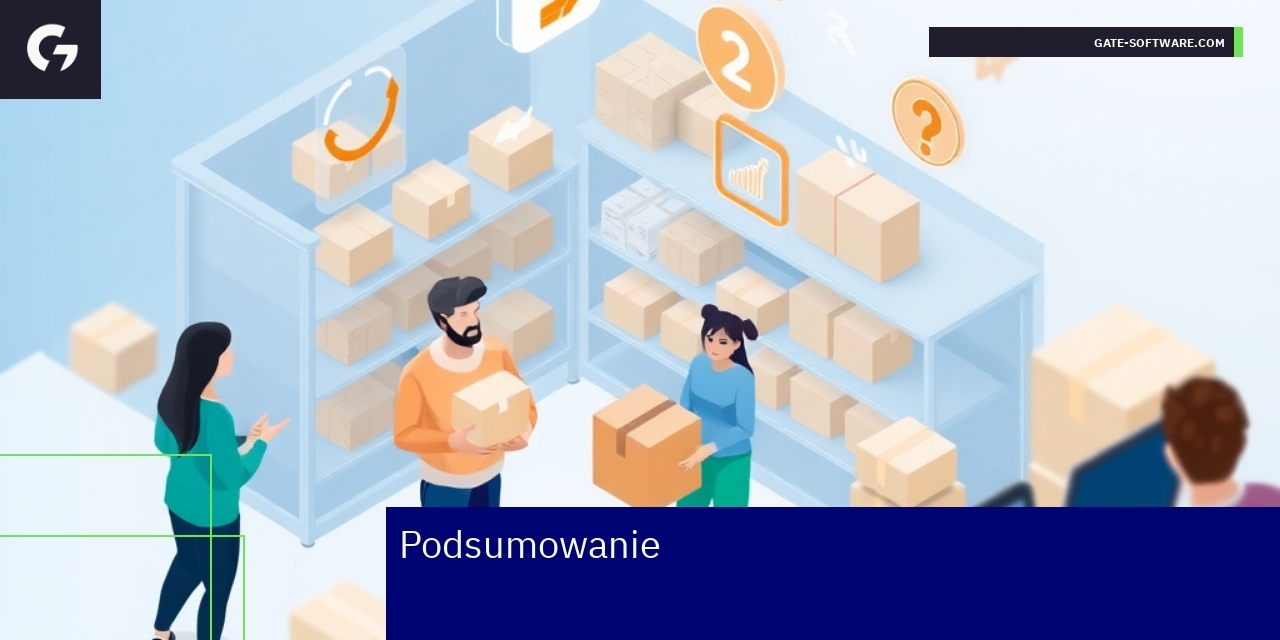 Schemat działania hyva theme w sklepie Magento