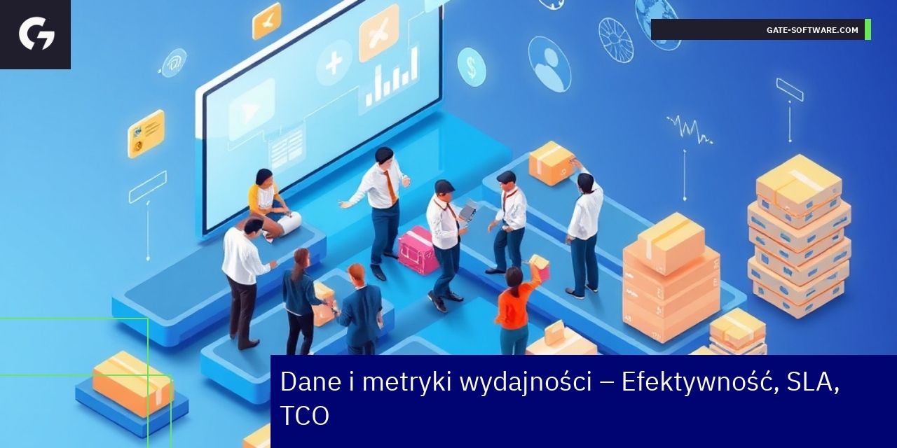 Metryki wydajności i efektywność Hyva Theme Statystyki wydajności i wskaźniki projektów e-commerce