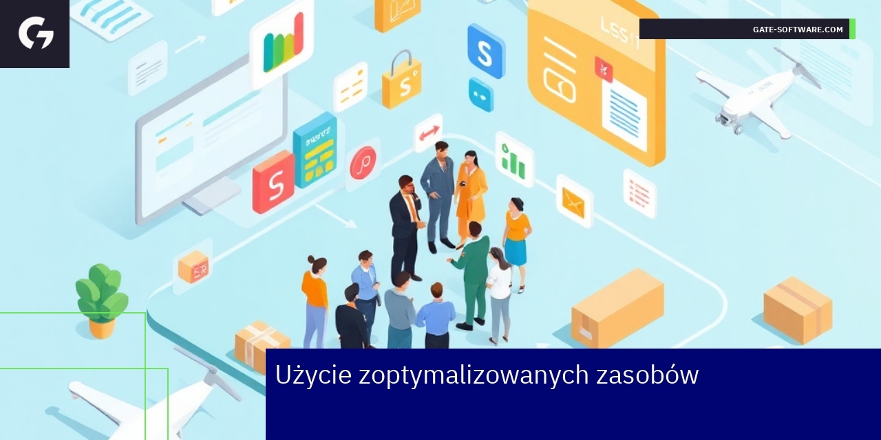 Optymalizacja zasobów w Magento 2 z Hyva Schemat optymalizacji zasobów Hyva theme Magento