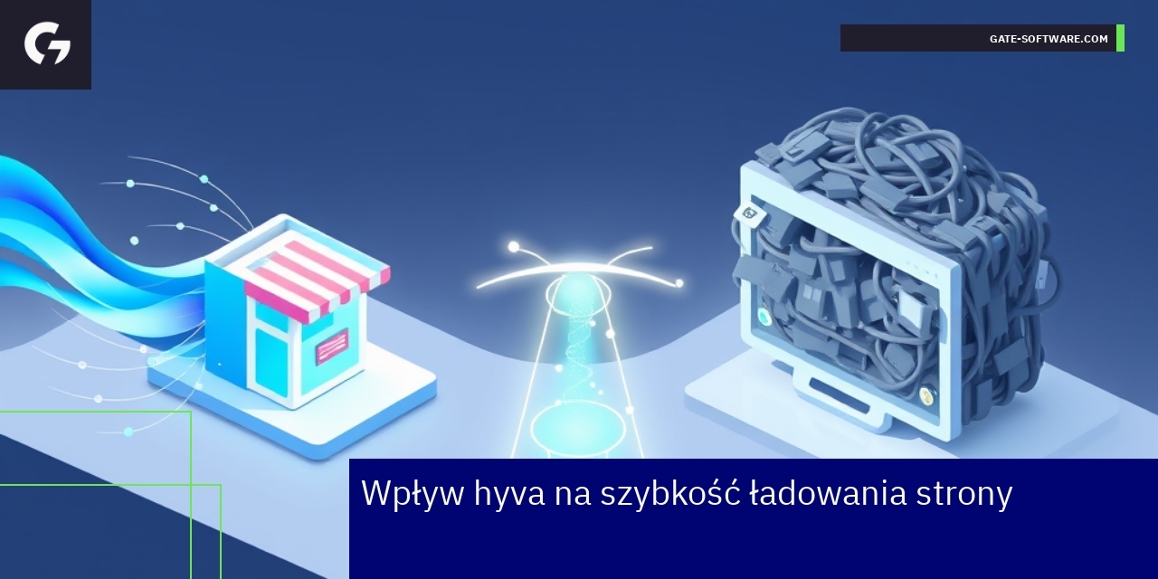 Optymalizacja szybkości ładowania strony hyva Schemat szybkiego ładowania strony hyva