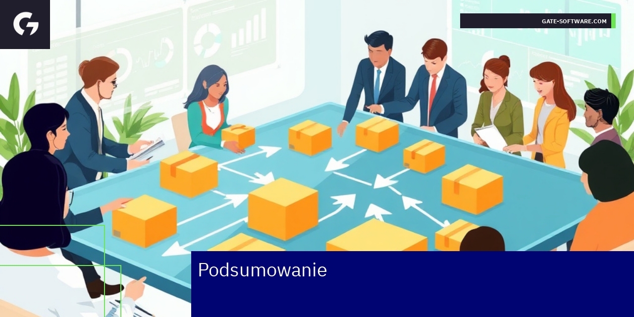 Grafika przedstawiająca proces sprzedaży B2B online