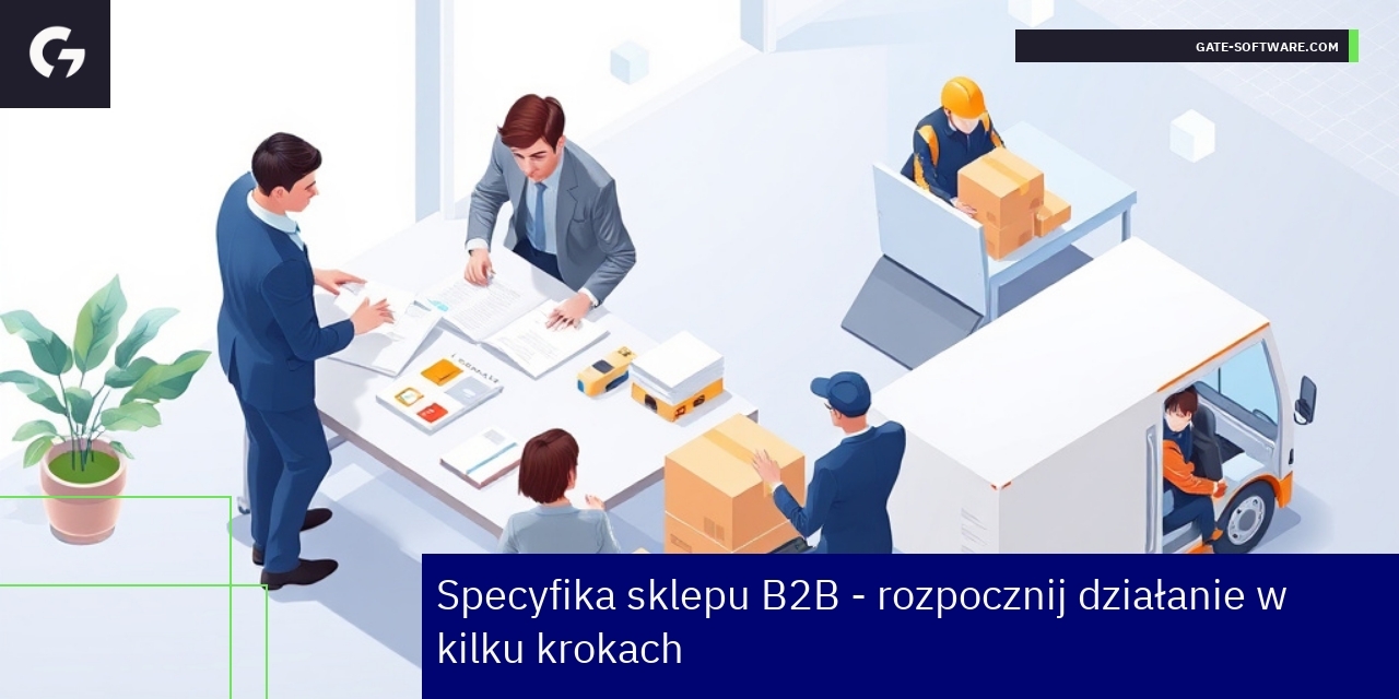 Grafika przedstawiająca strategię sklepu B2B