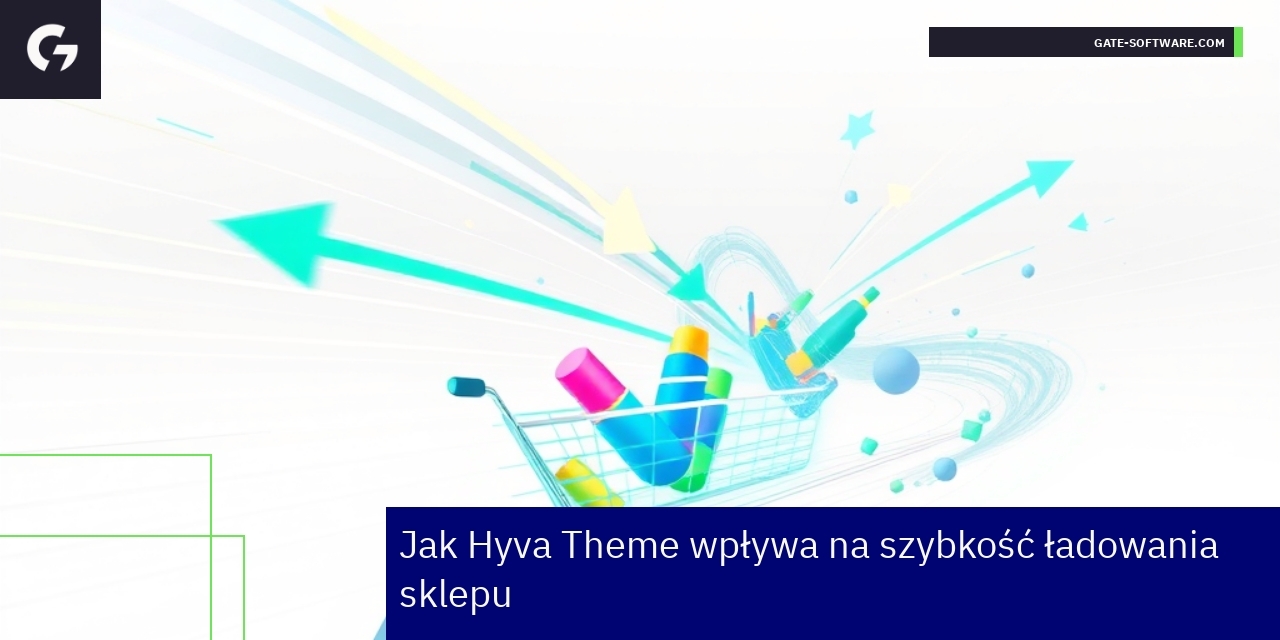 Infografika pokazująca wpływ Hyva na szybkość