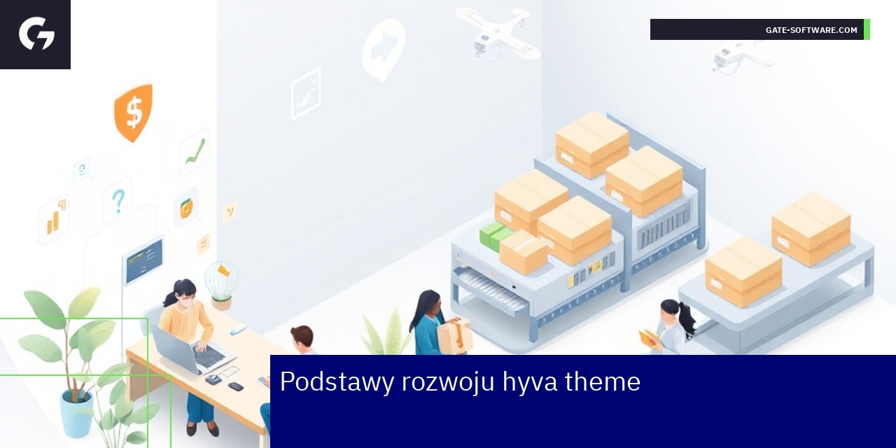 Schemat rozwoju i wsparcia hyva theme dla e-commerce