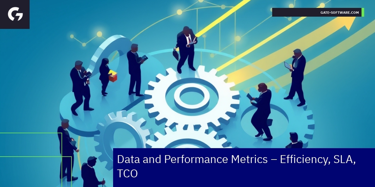 Graph showing B2B efficiency and project metrics