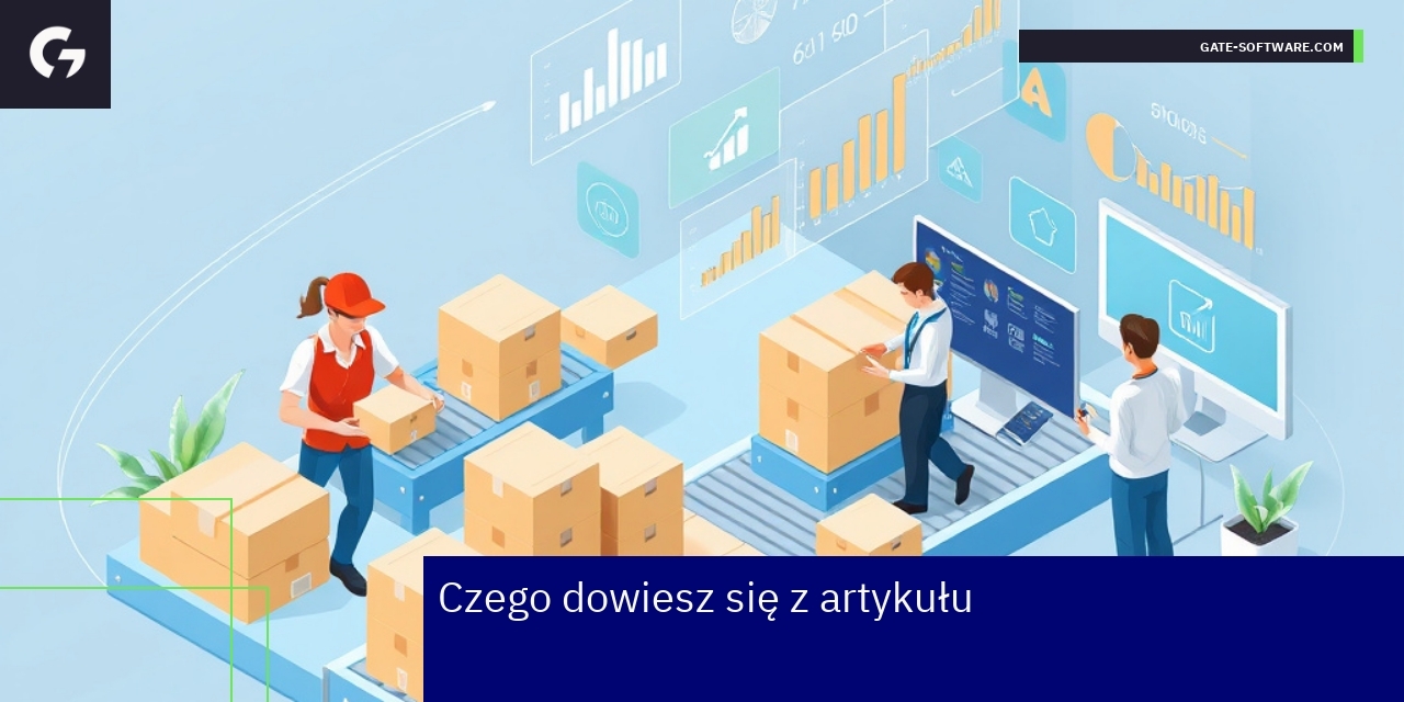 Schemat wydajności sklepu Magento z Hyva