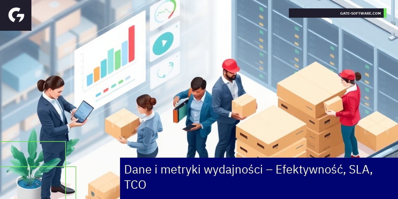 Wizualizacja danych i metryk efektywności B2B