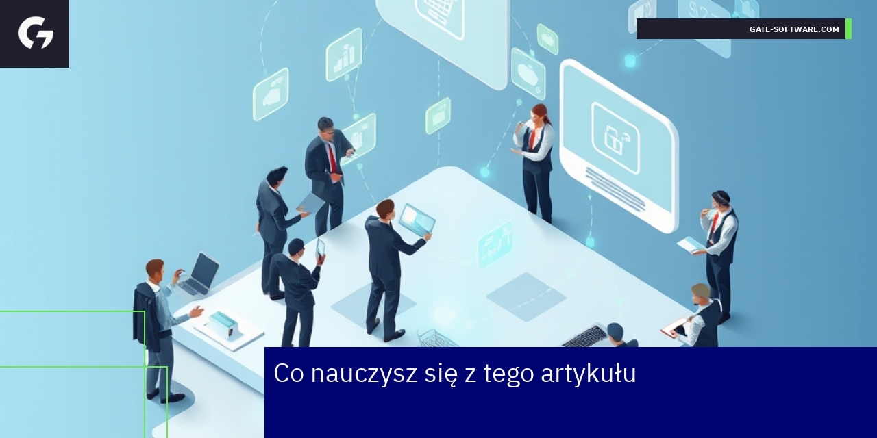 Schemat przedstawiający strategie i optymalizację B2B