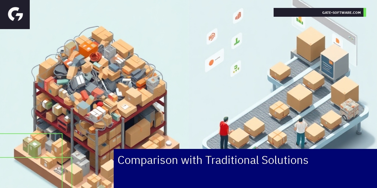 Comparison of frontend complexity and loading speed