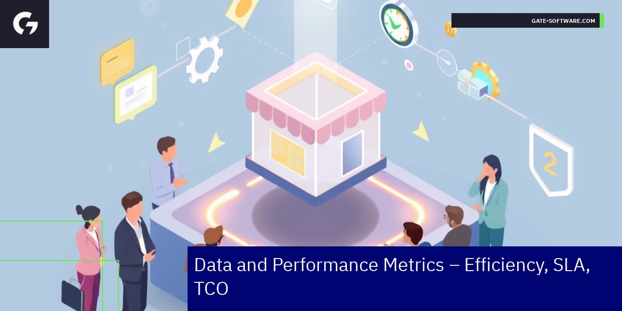 Graph showing Magento project efficiency and cost savings