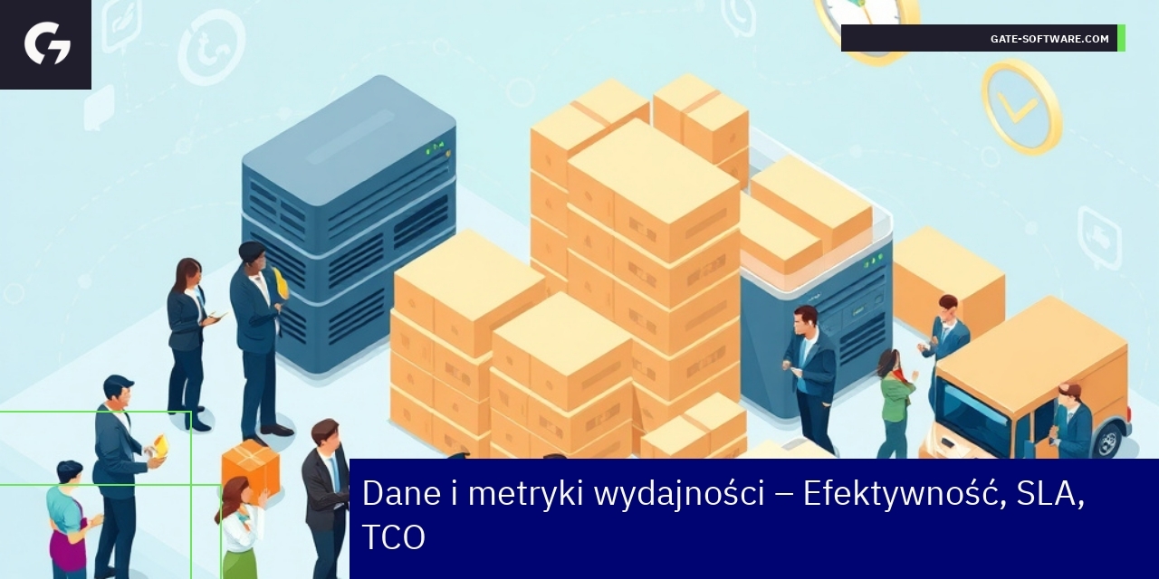 Efektywność i metryki projektów B2B Gate-Software Wykresy i liczby dotyczące efektywności projektów B2B