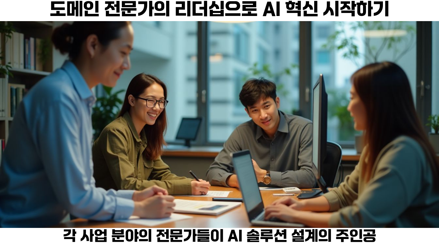 초기 파일럿 성공을 위한 AI 자동화 도입 전략 3 전문가의 주도