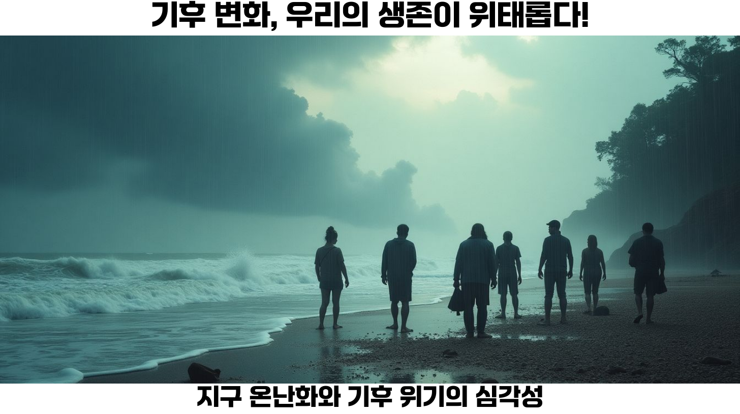 기후 변화의 긴급성