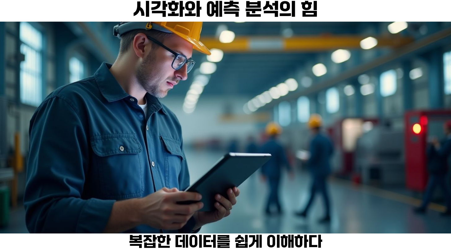 빅데이터 혁신: 데이터 분석과 예측 분석의 최신 트렌드 4 예측 분석을 통한 비즈니스 전략 최적화