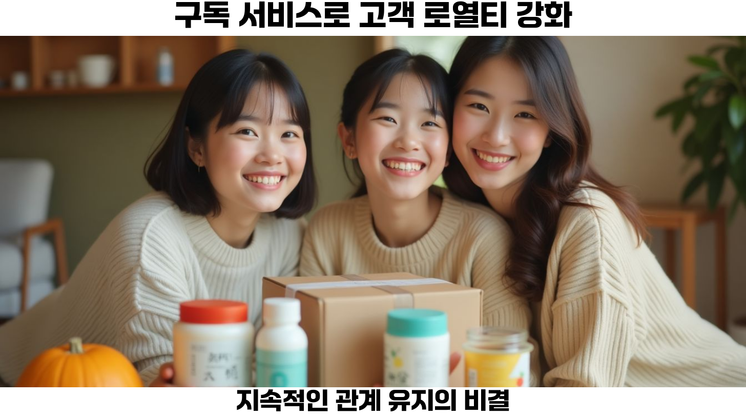 공동구매 자동화와 재구매율 향상: 연계 전략의 모든 것 4 데이터 분석과 개인화 중요성