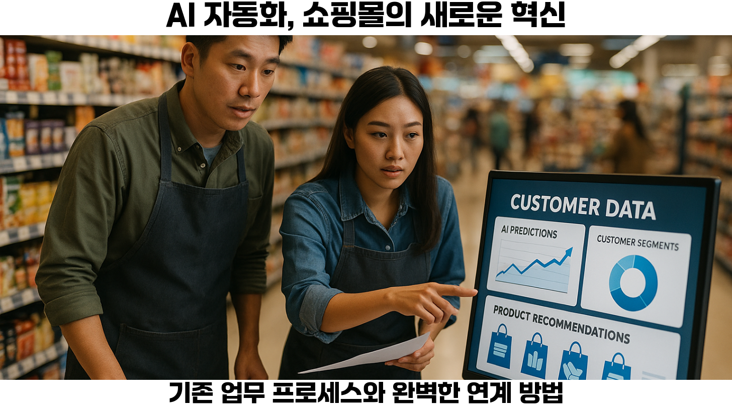 #AI자동화 #쇼핑몰혁신 #고객경험 #데이터분석 #마케팅자동화 #가치창출
