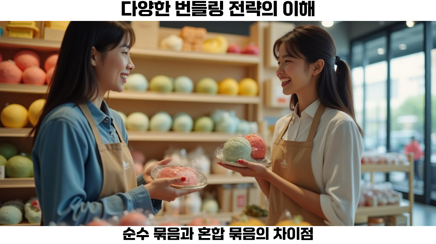 세트 판매와 번들링 전략: 고객 유입과 매출 증대의 비밀 4 번들링 전략