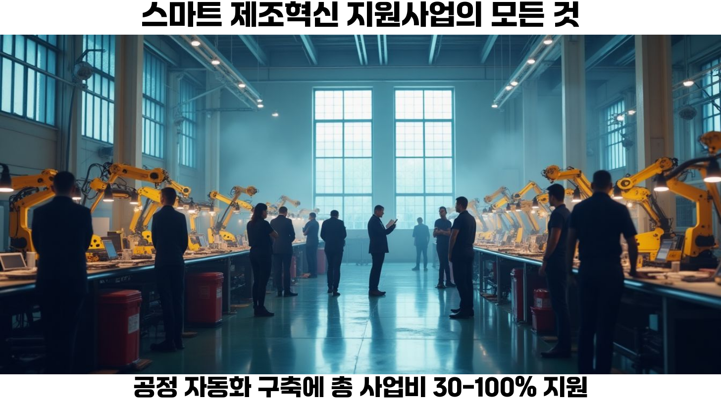 세번째 중소벤처기업부에서 운영하는 이 사업은 주로 인력 의존도가 높은 공정을 대상으로 공정 자동화 구축을 지원합니다.