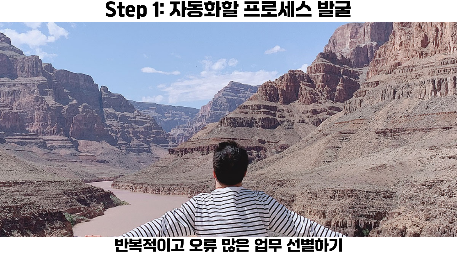 AI 자동화 시스템 도입 가이드: 파일럿에서 전면 확산까지의 체크리스트 3 파일럿 단계의 준비 및 평가